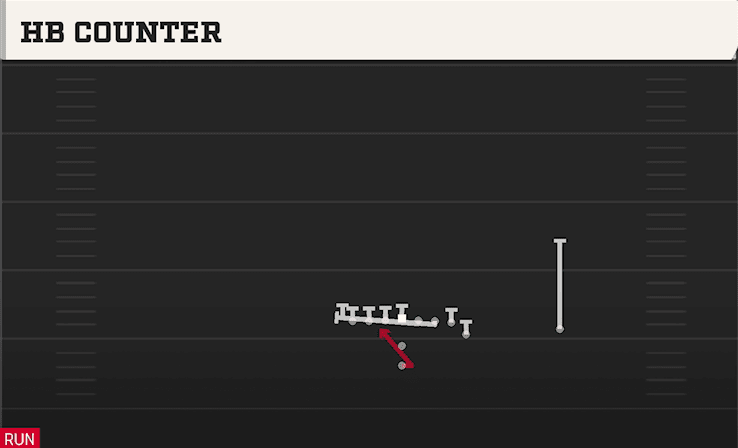 HB Counter play art from Pistol Wing Tight Z in CFB 27