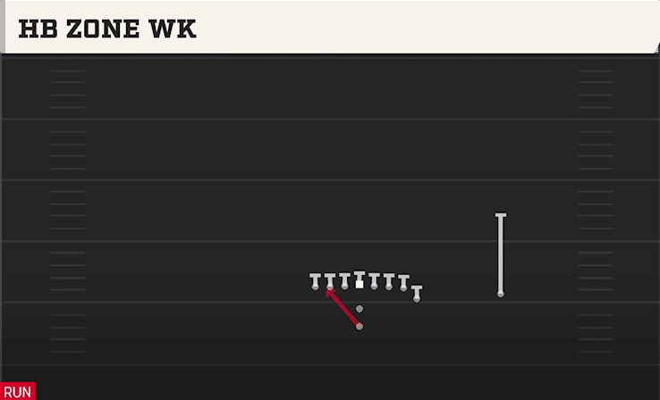 HB Zone WK play art from Pistol Wing Tight Z in CFB 27