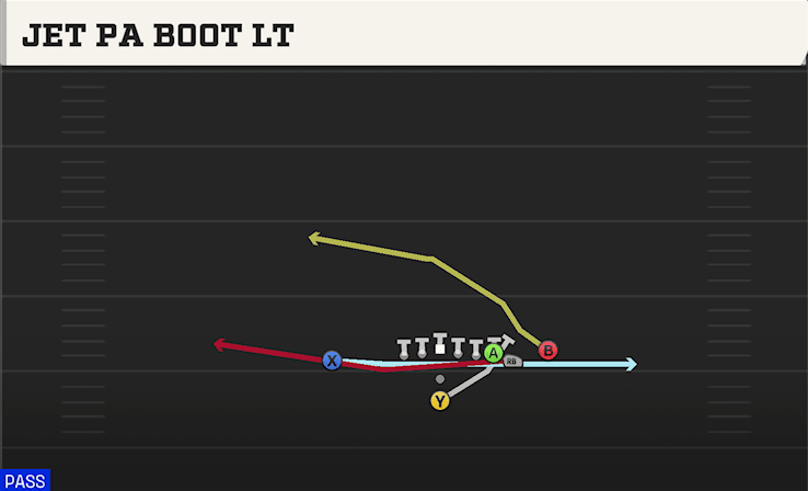 Jet PA Boot LT play art from Pistol Wing X Off Close in CFB 27