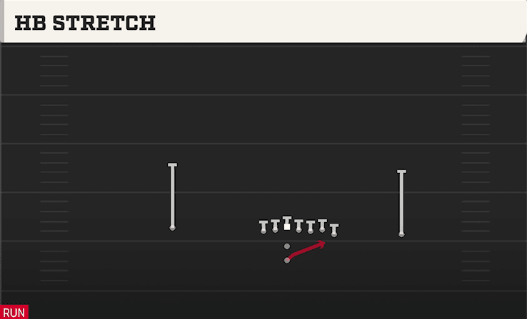 HB Stretch play art from Pistol Wing in CFB 27