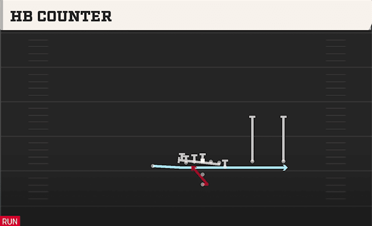 HB Counter play art from Pistol Y Trio X Off in CFB 27