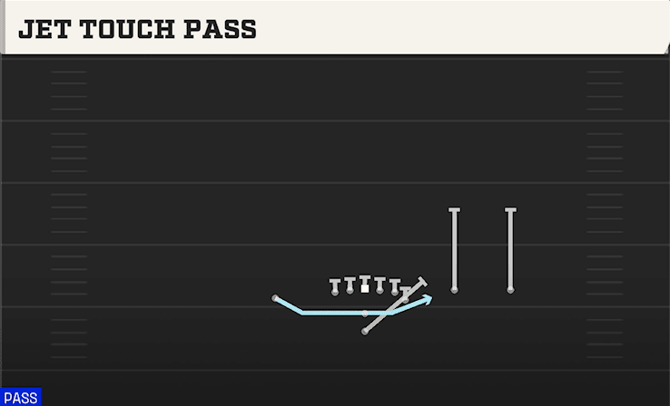 Jet Touch Pass play art from Pistol Y Trio X Off in CFB 27