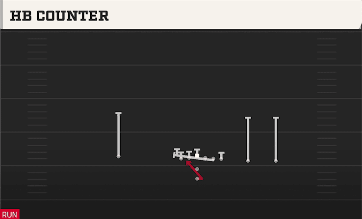 HB Counter play art from Pistol Y Trips in CFB 27
