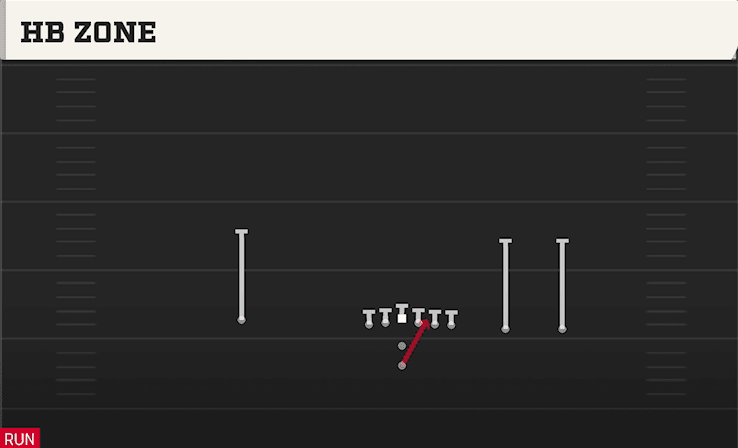 HB Zone play art from Pistol Y Trips in CFB 27