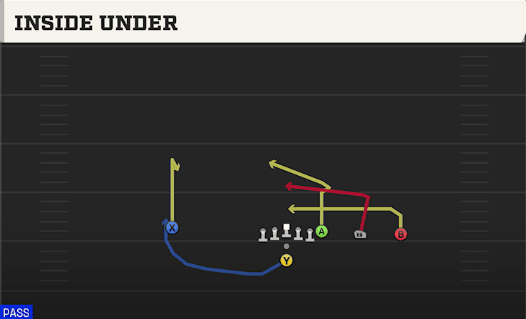 Inside Under play art from Pistol Y Trips in CFB 27