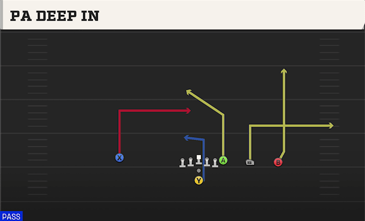 PA Deep In play art from Pistol Y Trips in CFB 27