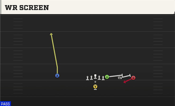 WR Screen play art from Pistol Y Trips in CFB 27