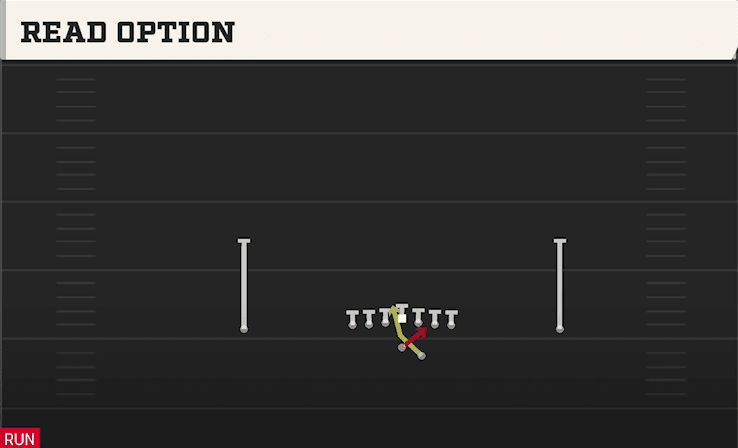 Read Option play art from Shotgun Ace Offset in CFB 27