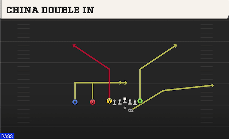 China Double In play art from Shotgun Ace Slot Offset in CFB 27