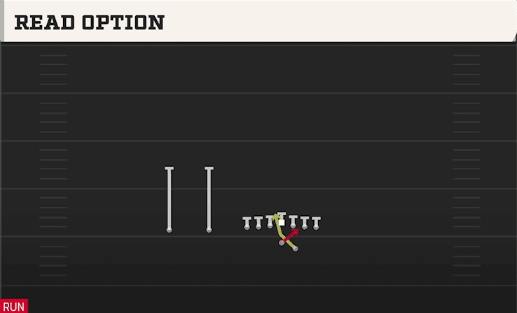 Read Option play art from Shotgun Ace Slot Offset in CFB 27