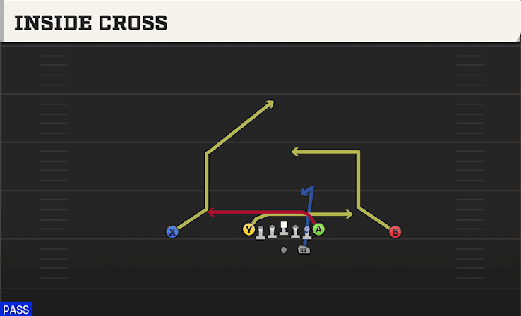 Inside Cross play art from Shotgun Ace in CFB 27