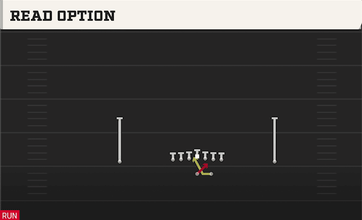 Read Option play art from Shotgun Ace in CFB 27