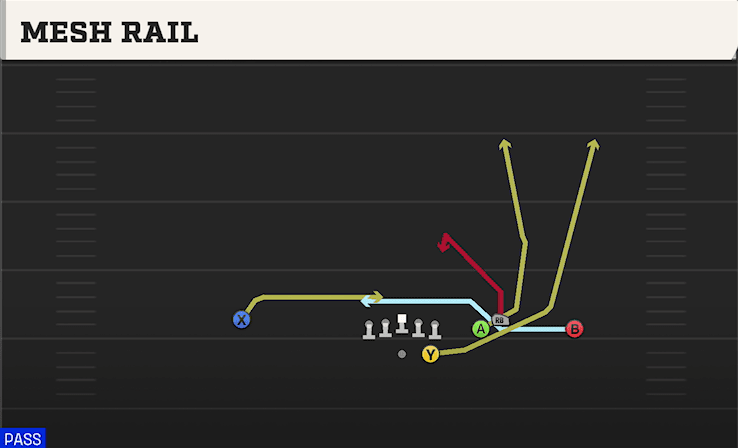 Mesh Rail play art from Shotgun Box HB Strong in CFB 27