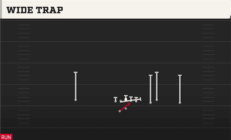 Wide Trap play art from Shotgun Box Offset WK in CFB 27
