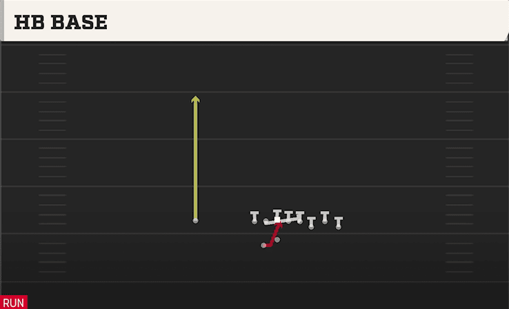 HB Base play art from Shotgun Bunch Offset Close in CFB 27