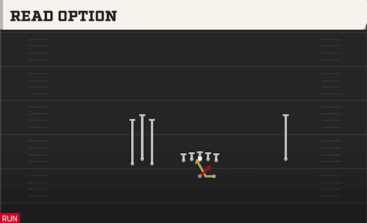 Read Option play art from Shotgun Bunch Open in CFB 27