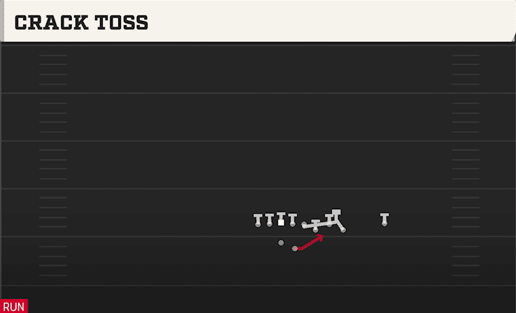 Crack Toss play art from Shotgun Bunch Quads Offset in CFB 27