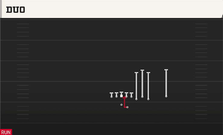 Duo play art from Shotgun Bunch Quads Offset in CFB 27