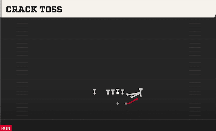 Crack Toss play art from Shotgun Bunch STR Nasty in CFB 27