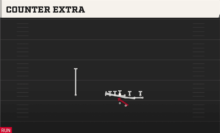 Counter Extra play art from Shotgun Bunch STR Offset in CFB 27
