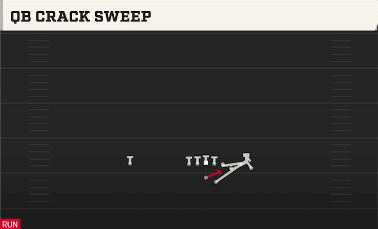 QB Crack Sweep play art from Shotgun Bunch STR Offset in CFB 27