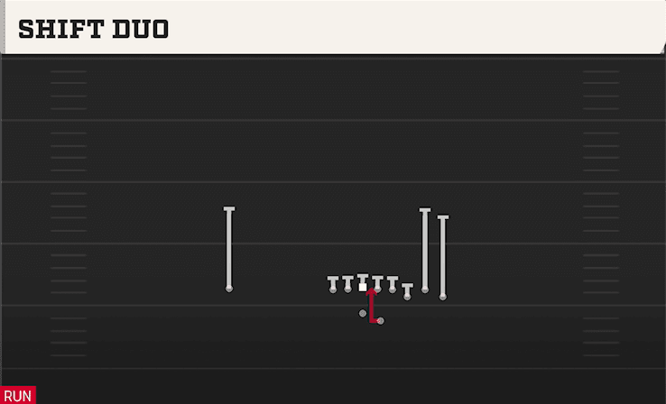 Shift Duo play art from Shotgun Bunch STR Offset in CFB 27