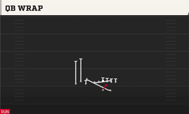 QB Wrap play art from Shotgun Bunch TE in CFB 27