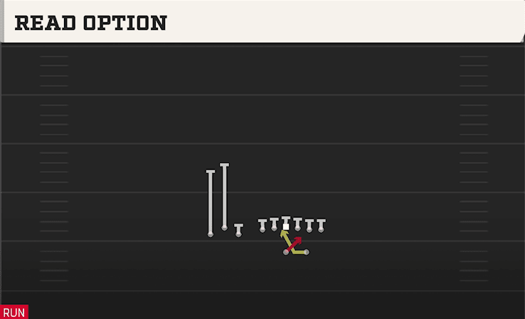 Read Option play art from Shotgun Bunch TE in CFB 27