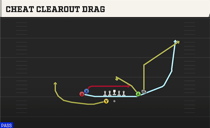 Cheat Clearout Drag play art from Shotgun Bunch Wide Nasty in CFB 27