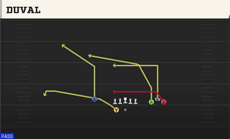 Duval play art from Shotgun Bunch Wide Nasty in CFB 27
