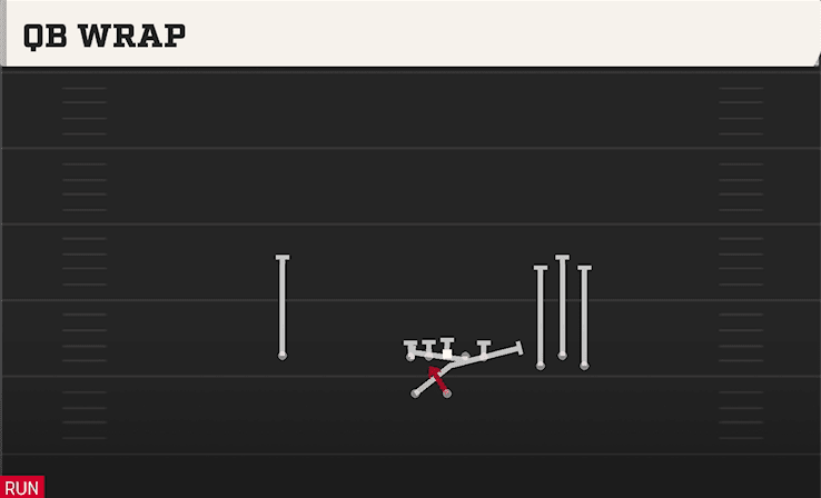 QB Wrap play art from Shotgun Bunch Wide in CFB 27