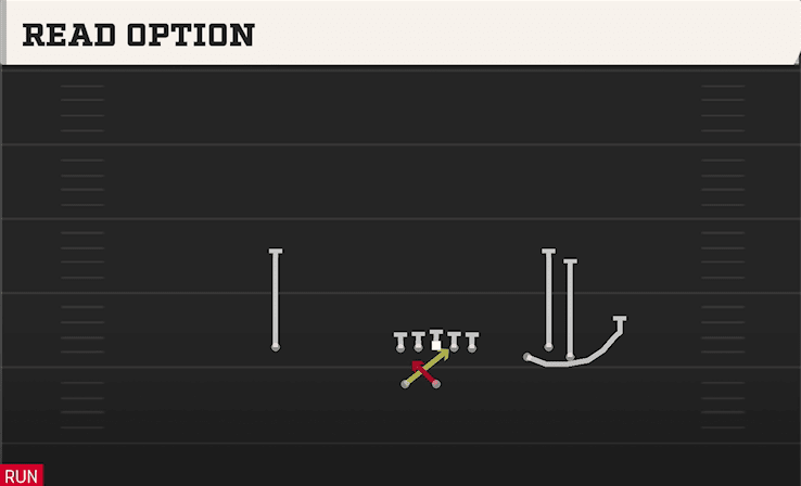 Read Option play art from Shotgun Bunch Wide in CFB 27