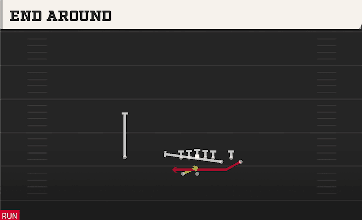 End Around play art from Shotgun Bunch in CFB 27