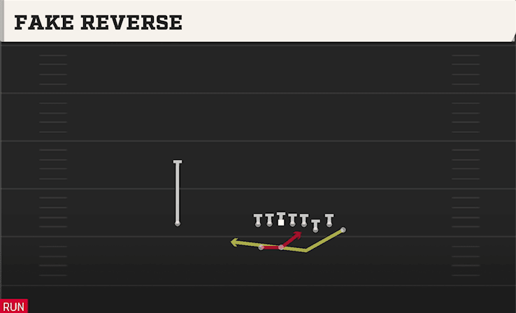 Fake Reverse play art from Shotgun Bunch in CFB 27