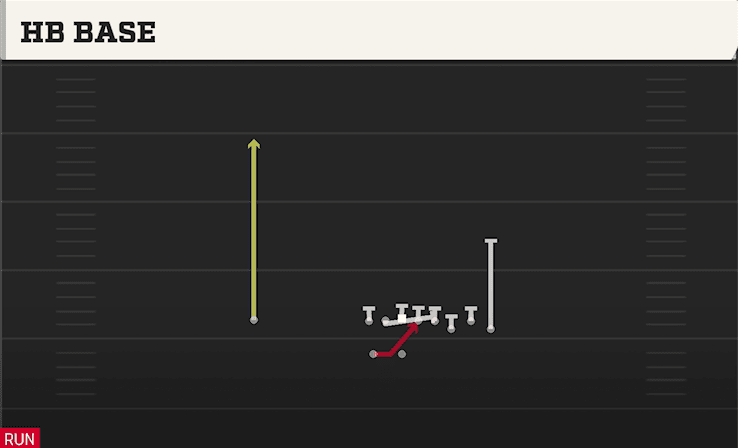 HB Base play art from Shotgun Bunch in CFB 27