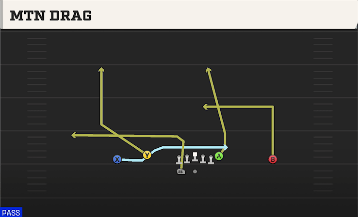 Mtn Drag play art from Shotgun Doubles Flex WK Swap in CFB 27