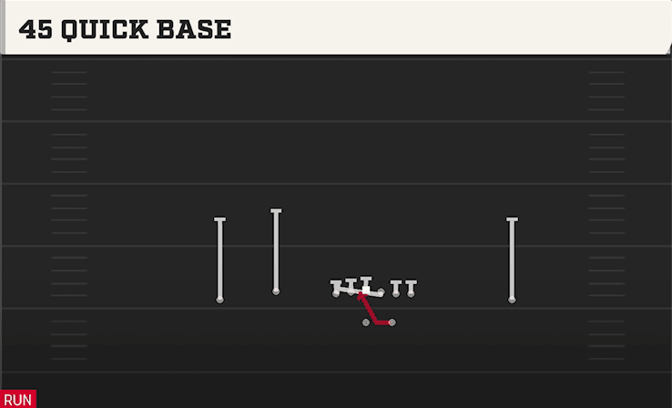 45 Quick Base play art from Shotgun Doubles Flex in CFB 27