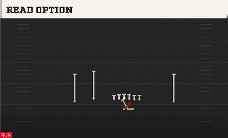 Read Option play art from Shotgun Doubles Flex in CFB 27