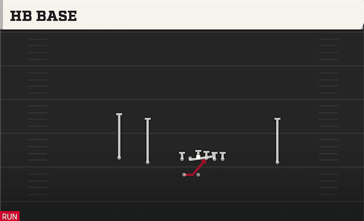 HB Base play art from Shotgun Doubles HB WK in CFB 27