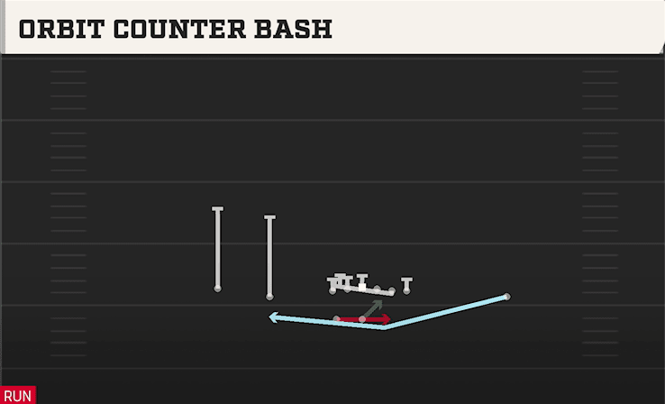 Orbit Counter Bash play art from Shotgun Doubles HB WK in CFB 27