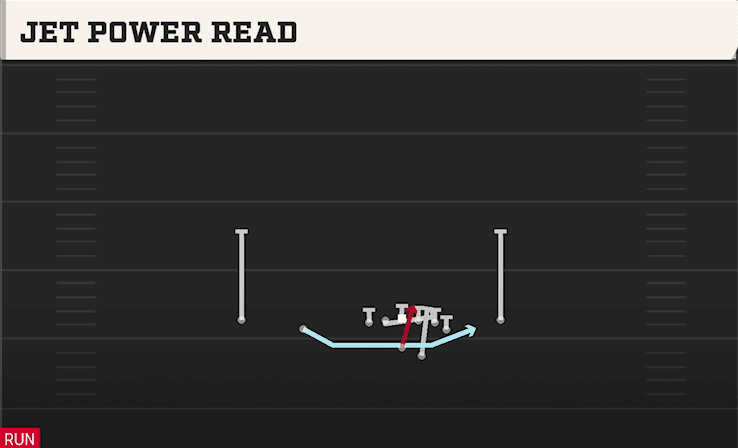 Jet Power Read play art from Shotgun Doubles Off Close in CFB 27