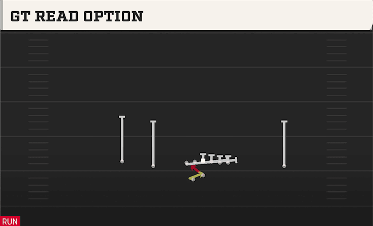 GT Read Option play art from Shotgun Doubles Offset WK in CFB 27