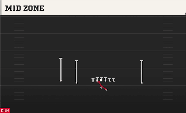 Mid Zone play art from Shotgun Doubles Offset in CFB 27
