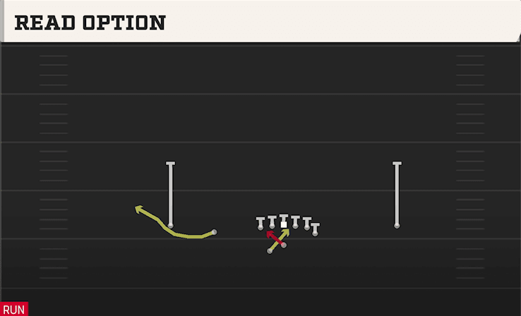 Read Option play art from Shotgun Doubles Y Off WK in CFB 27