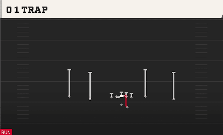 0 1 Trap play art from Shotgun Doubles Y-Flex Offset in CFB 27