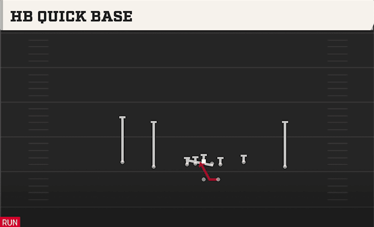 HB Quick Base play art from Shotgun Doubles Y-Flex in CFB 27