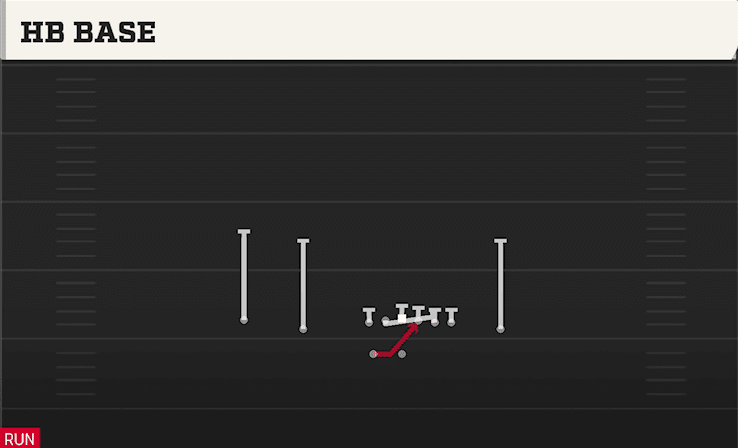 HB Base play art from Shotgun Doubles Z Close WK in CFB 27