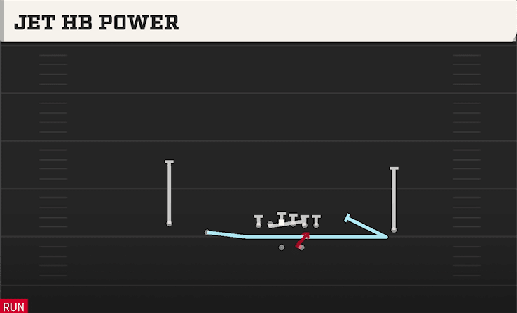 Jet HB Power play art from Shotgun Doubles in CFB 27