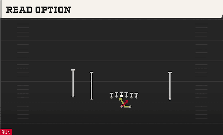 Read Option play art from Shotgun Doubles in CFB 27