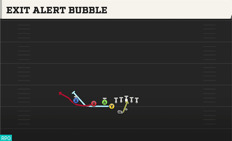 Exit Alert Bubble play art from Shotgun East X Over in CFB 27